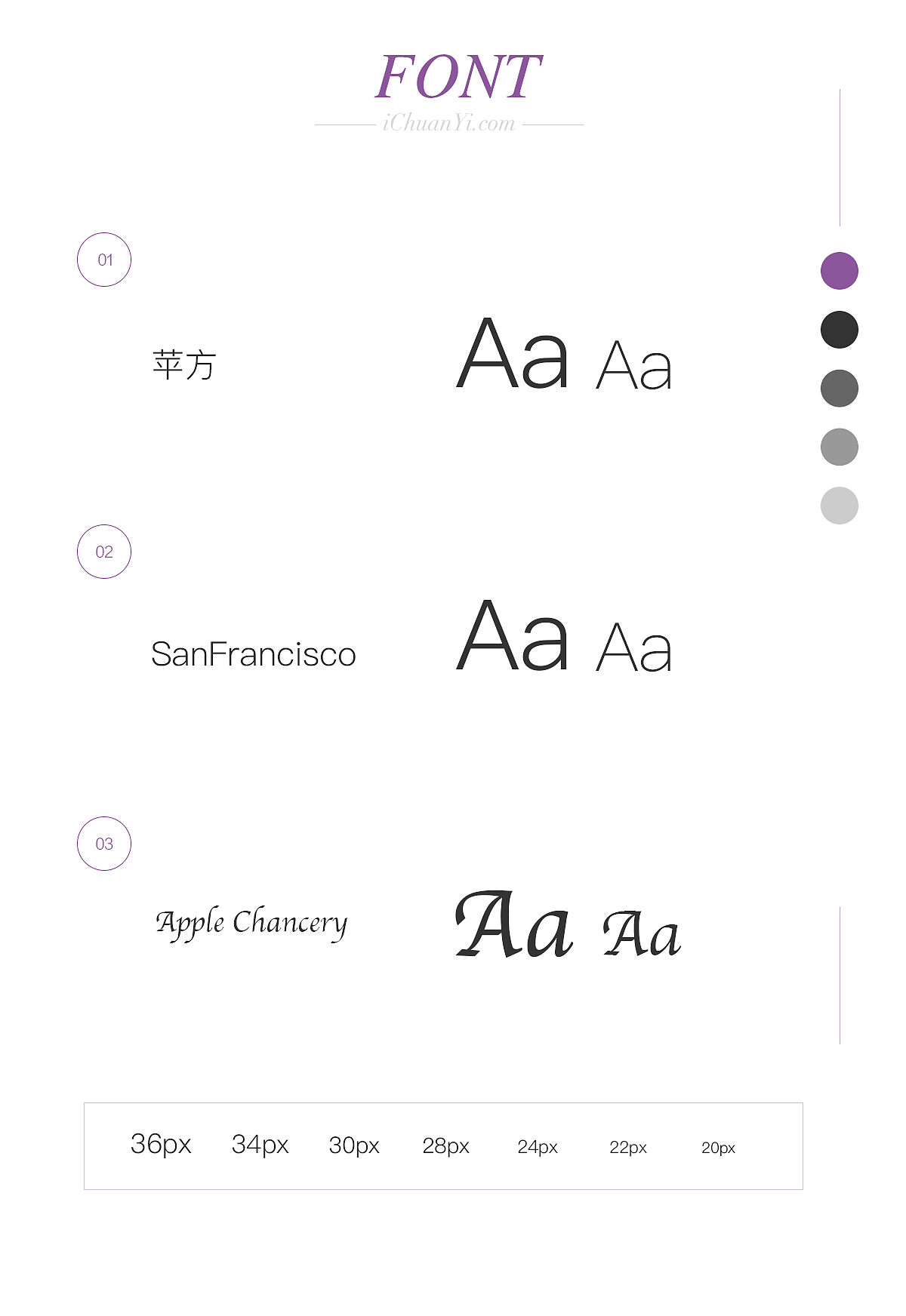 UI Kit for 穿衣助手（图ZNDg4Mzk4Njg=） - APP界面 - 站酷设计师澜羲Lancy原创素材 - 站酷ZCOOL