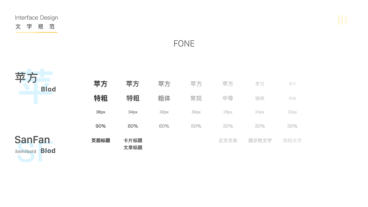 作品集 —— 教育App（图ZMTc2MjUyNjUy） - APP界面 - 站酷设计师即将有人鱼线原创素材 - 站酷ZCOOL