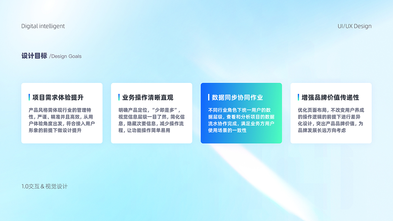 2022年度项目合集（图ZMzMyMDc4OTQw） - 其他UI - 站酷设计师一窝窝原创素材 - 站酷ZCOOL