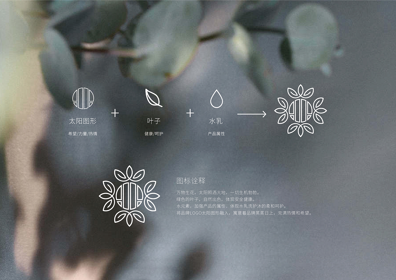 洗护包装系列 / 洗护包装 / 洗护用品(图ZMzU1ODczMDcy) - 包装 - 站酷设计师XIAODI迪原创素材 - 站酷ZCOOL