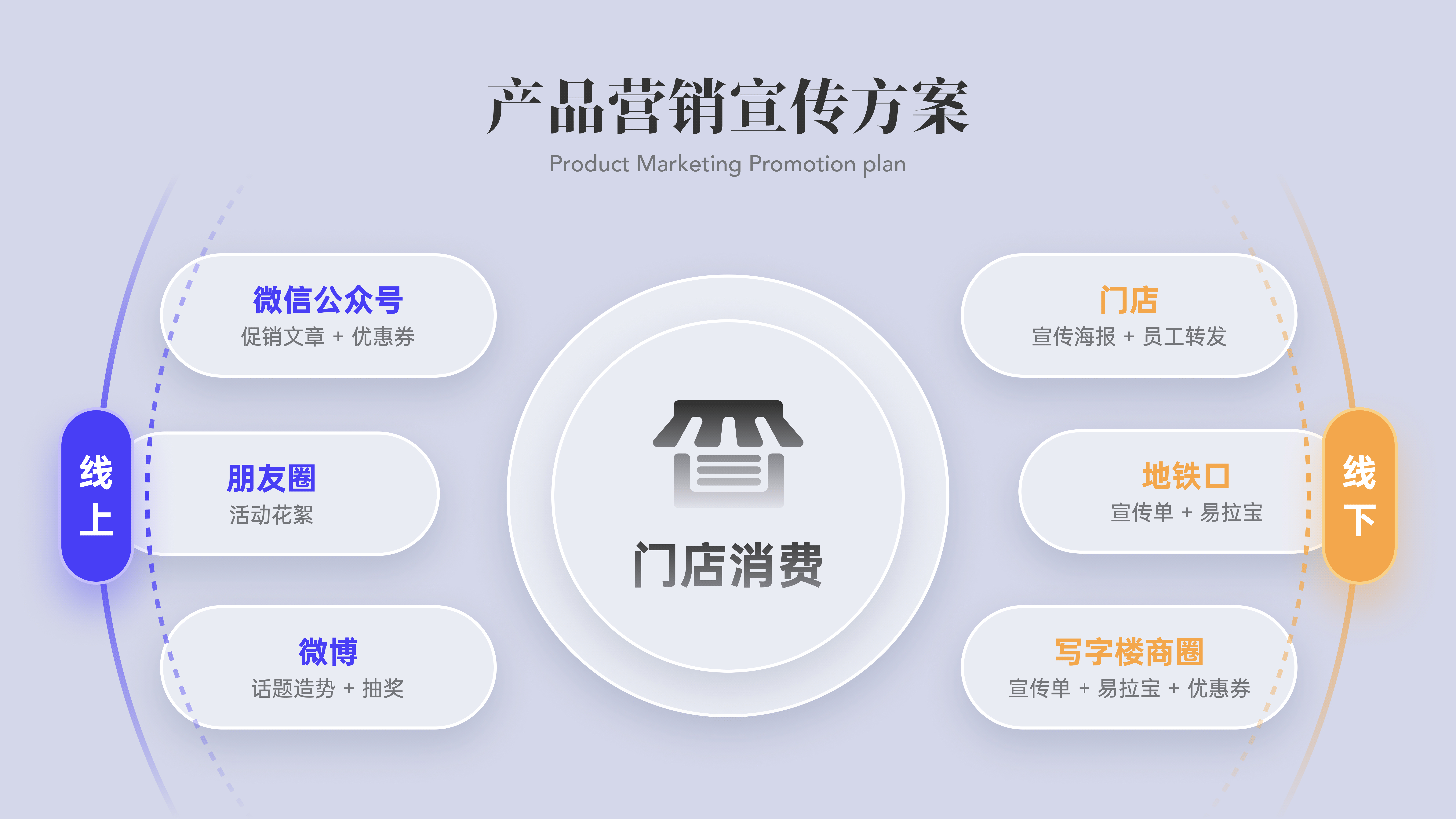2021~2022设计杂集（图ZMzEzNDI1OTE2） - 其他UI - 站酷设计师昭星Neil原创素材 - 站酷ZCOOL