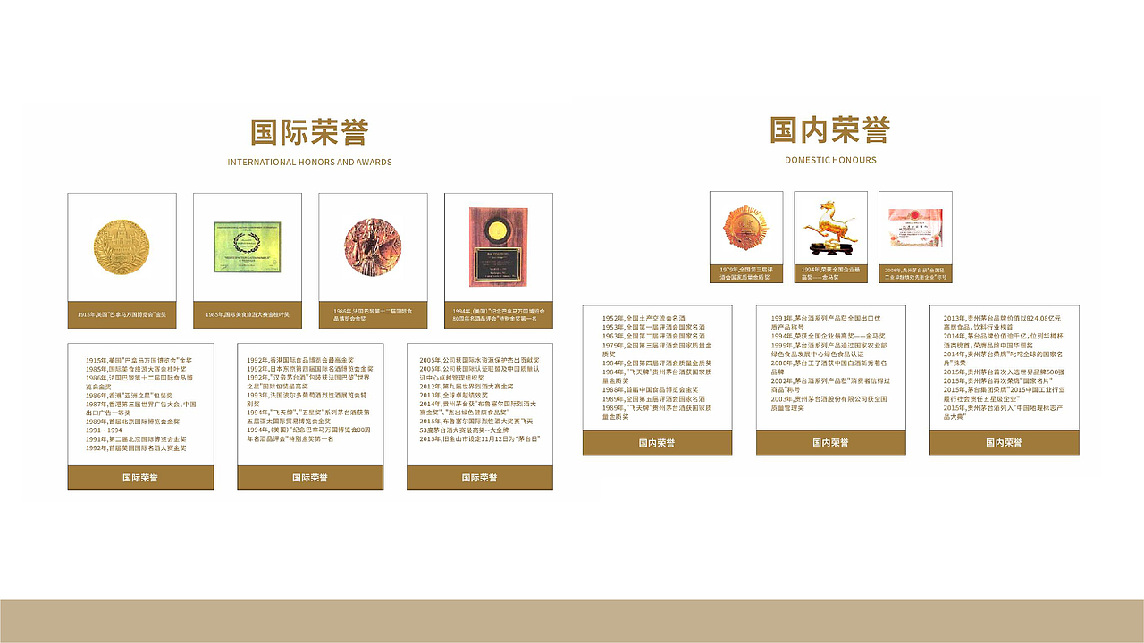 回顾2021-2022工作 共四篇（图ZMzMzODkxNDky） - 包装 - 站酷设计师设计识空原创素材 - 站酷ZCOOL