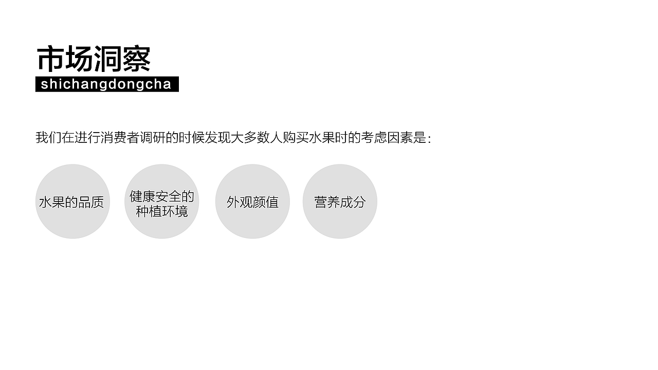 西蒙鲜果品牌设计（图ZMzM2MzA2MDM2） - 品牌 - 站酷设计师观山品牌设计原创素材 - 站酷ZCOOL