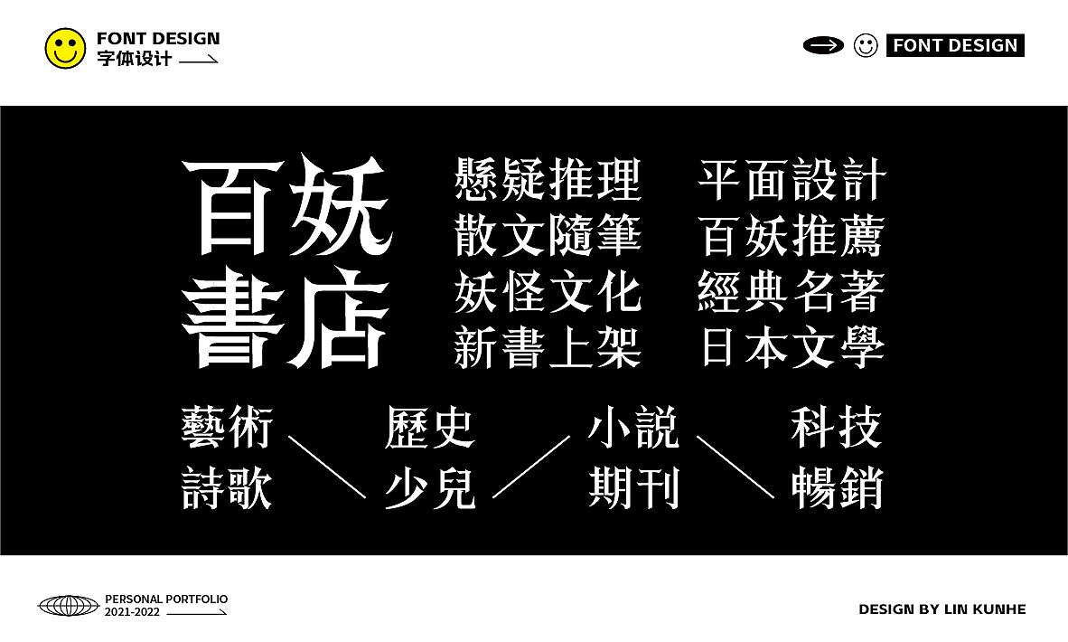 2021-2022｜品牌平面设计作品集（图ZMzQxNTQ4MDc2） - 品牌 - 站酷设计师潜水的咸鱼原创素材 - 站酷ZCOOL