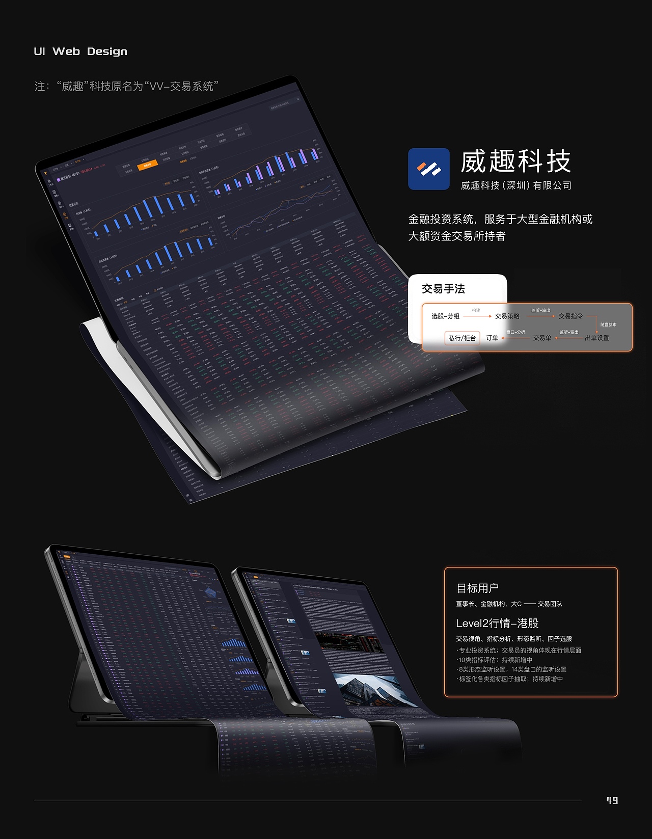 UI设计作品（图ZMzQxMzMxNjQ4） - 软件界面 - 站酷设计师烬弯wdwf原创素材 - 站酷ZCOOL