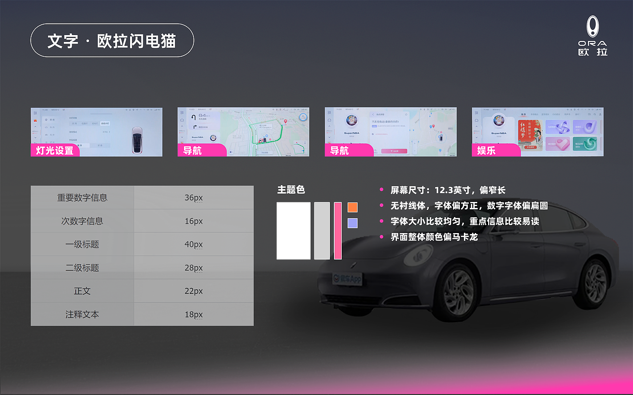 竞品分析-欧拉闪电猫/smart精灵1/极氪X（图ZMzY0MDAyODY4） - 其他UI - 站酷设计师CONGSEN原创素材 - 站酷ZCOOL