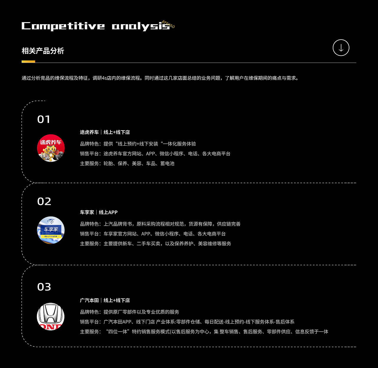 广汽集团维保阶段B端设计（图ZMzU2NTM1Nzg4） - 交互/UE - 站酷设计师ermao221原创素材 - 站酷ZCOOL