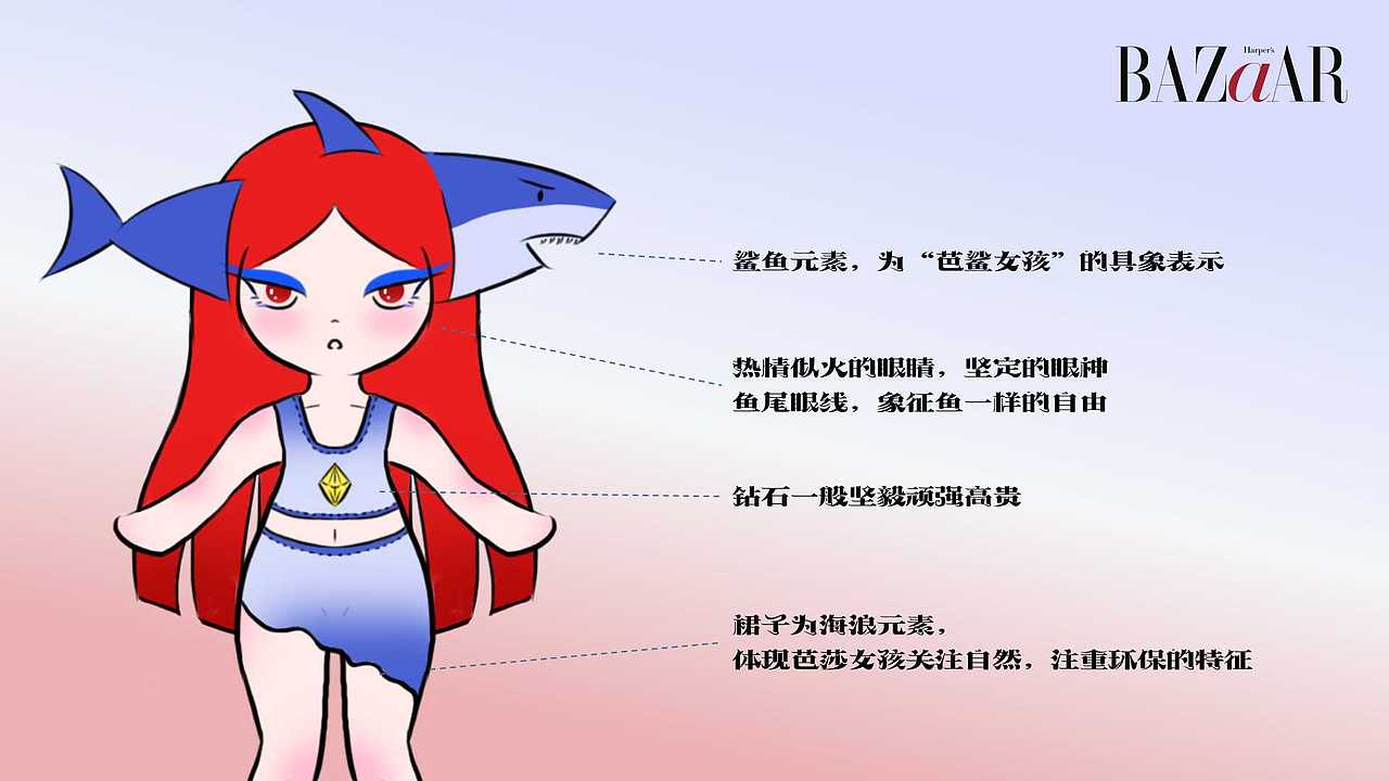 芭莎女孩IP形象设计-瑞莎Rachel