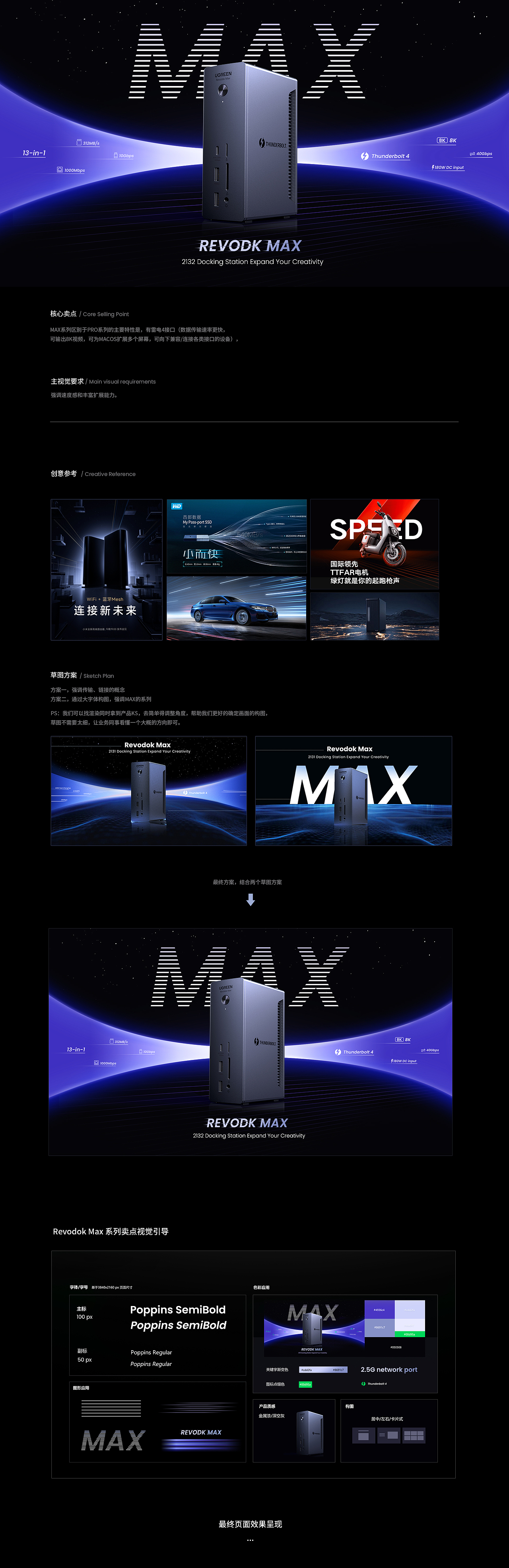 Amazom亚马逊 充电宝/拓展坞