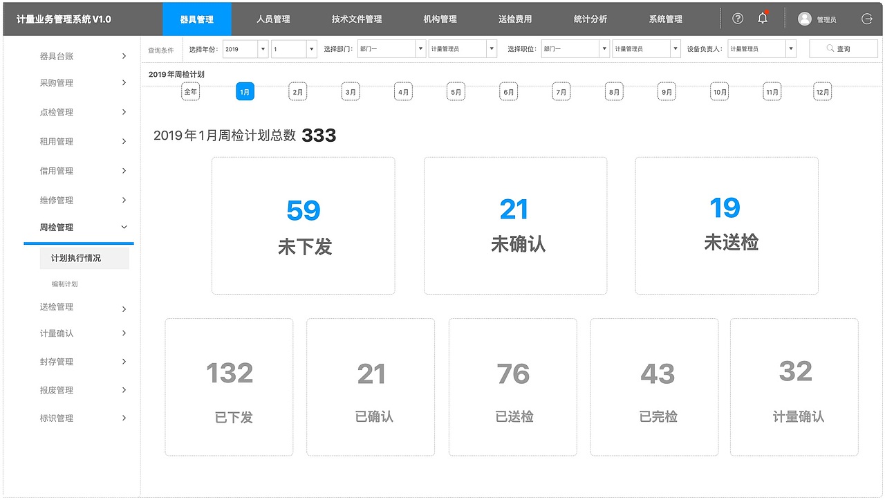 计量器具周检管理服务（图ZMzM4MTM2MDQ0） - 交互/UE - 站酷设计师兔形社原创素材 - 站酷ZCOOL