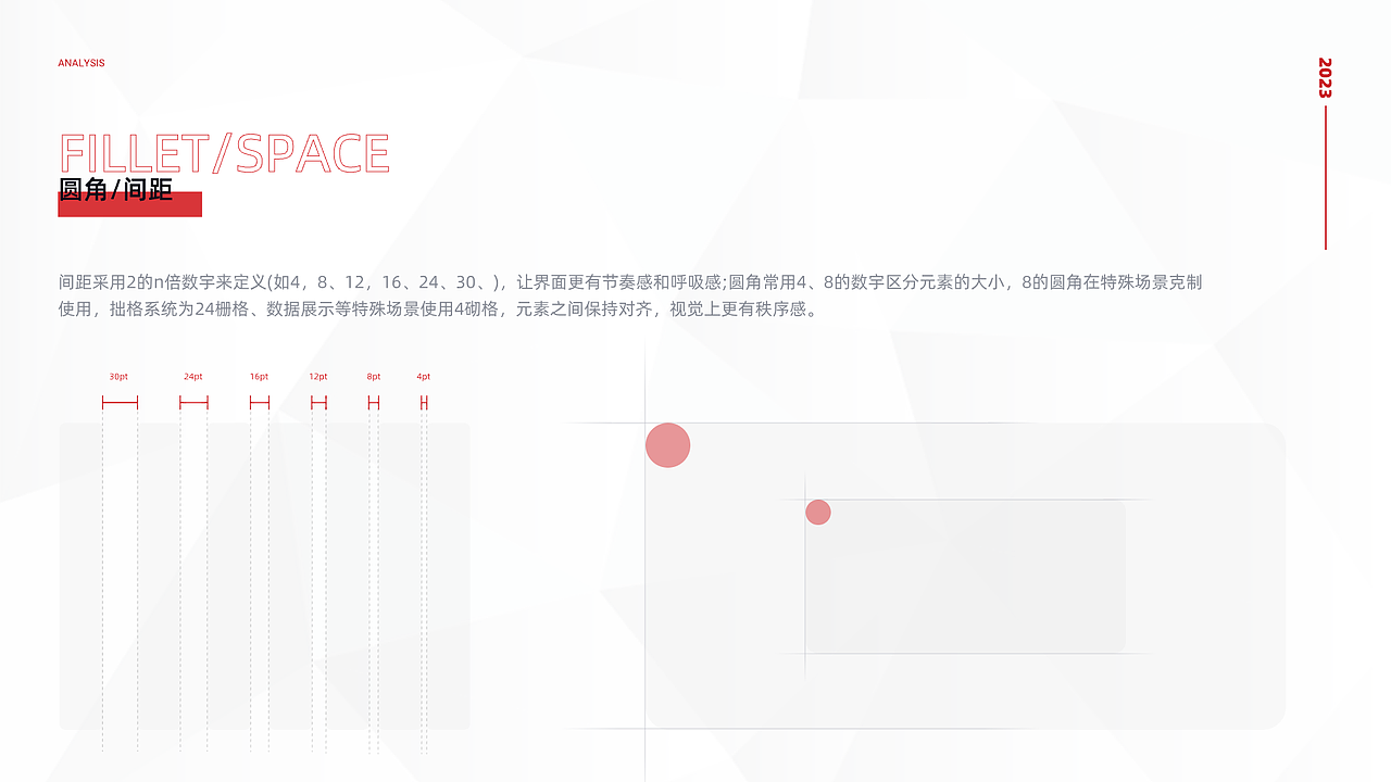 智能设备后台管理