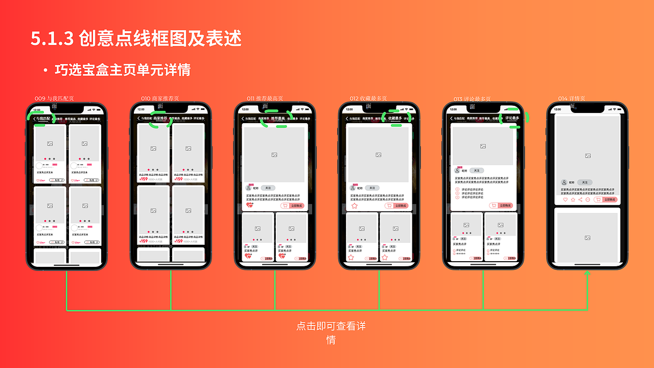 点淘互动分享圈（图ZMzU2MjczODI0） - APP界面 - 站酷设计师centella原创素材 - 站酷ZCOOL