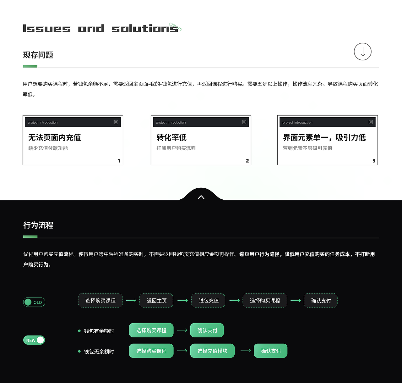 网易公开课-精品课支付流程优化（图ZMzU2ODk4ODEy） - 交互/UE - 站酷设计师ermao221原创素材 - 站酷ZCOOL