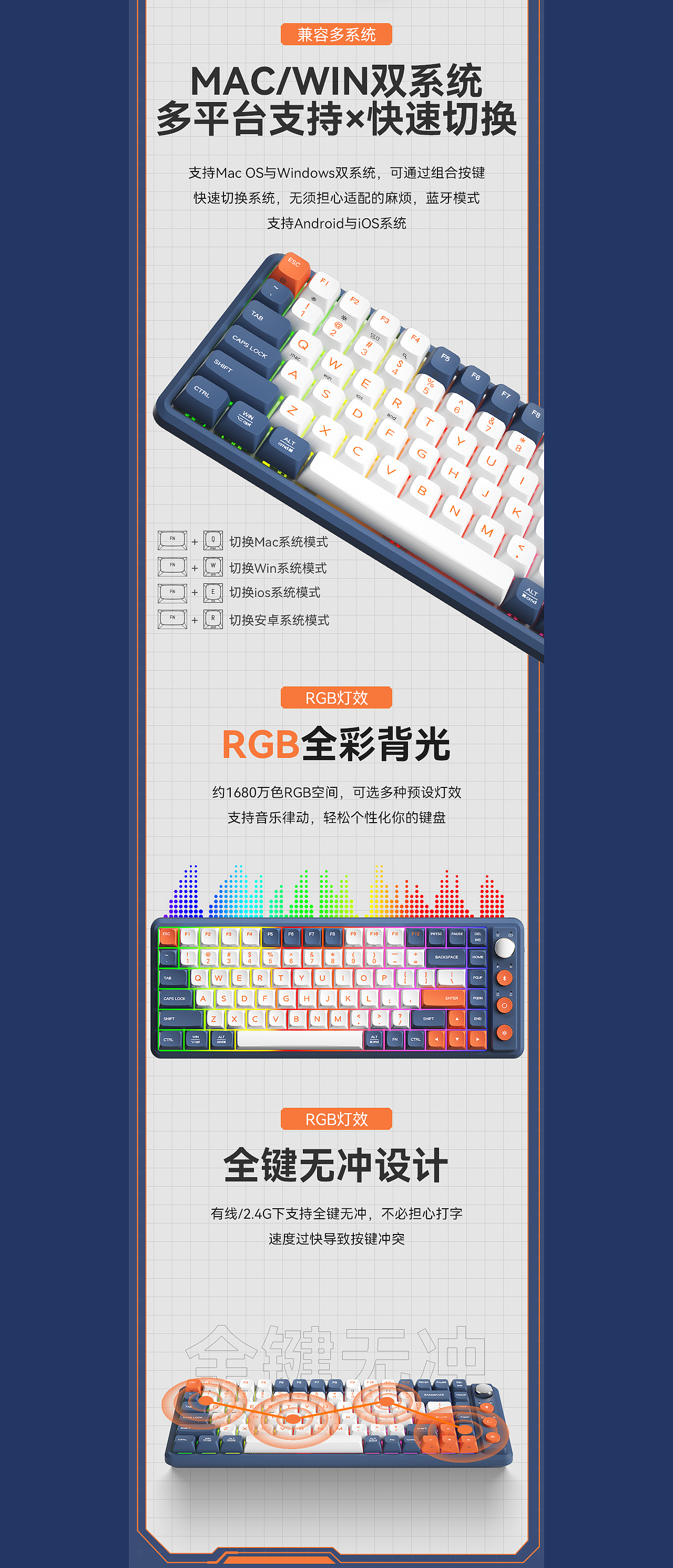 《2023年总结》键盘鼠标渲染,键盘鼠标详情页设计