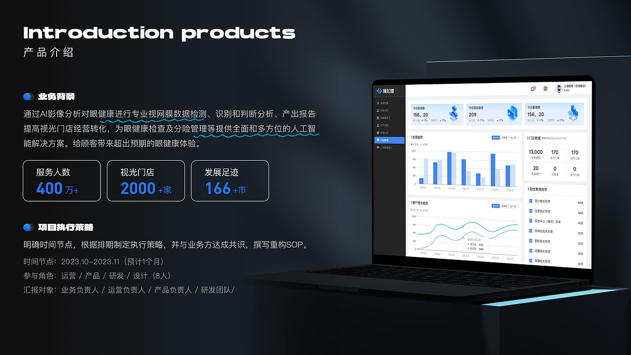 项目总结（图ZMzY3Mjk0MTU2） - 软件界面 - 站酷设计师一阵风呀原创素材 - 站酷ZCOOL