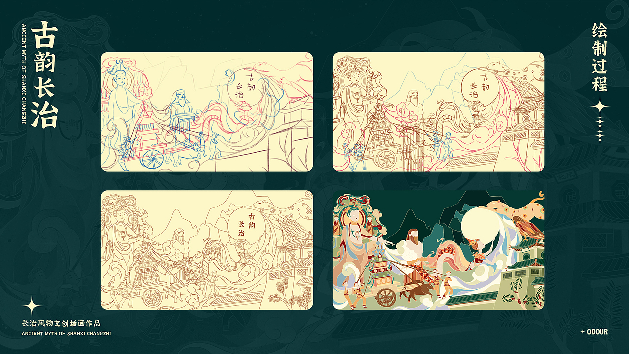 古韵长治--长治风物文创插画作品（图ZMzYyODMxNzUy） - 其他 - 站酷设计师沫咕咕原创素材 - 站酷ZCOOL