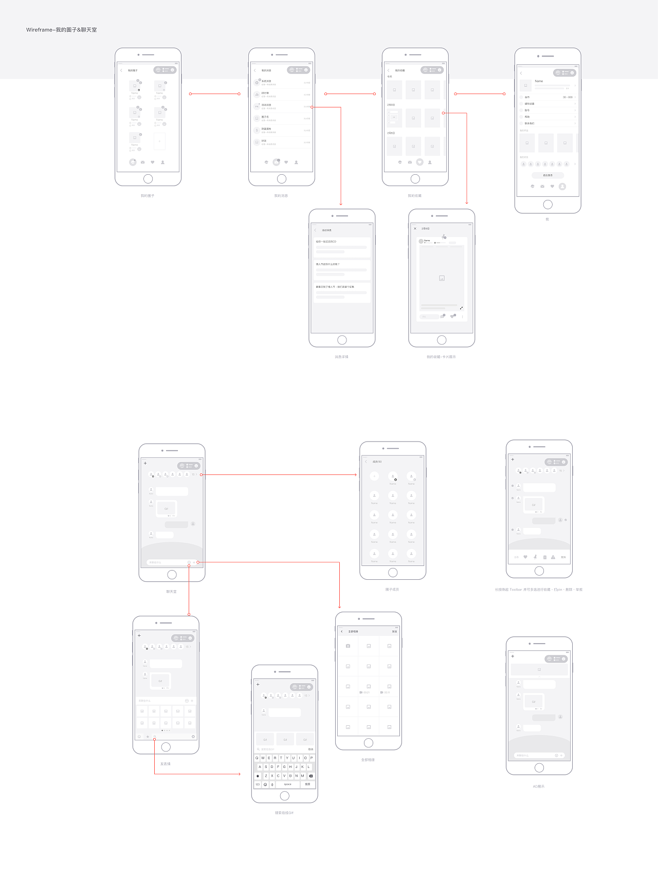 魔部 Moobo(APP) - 交互原型设计