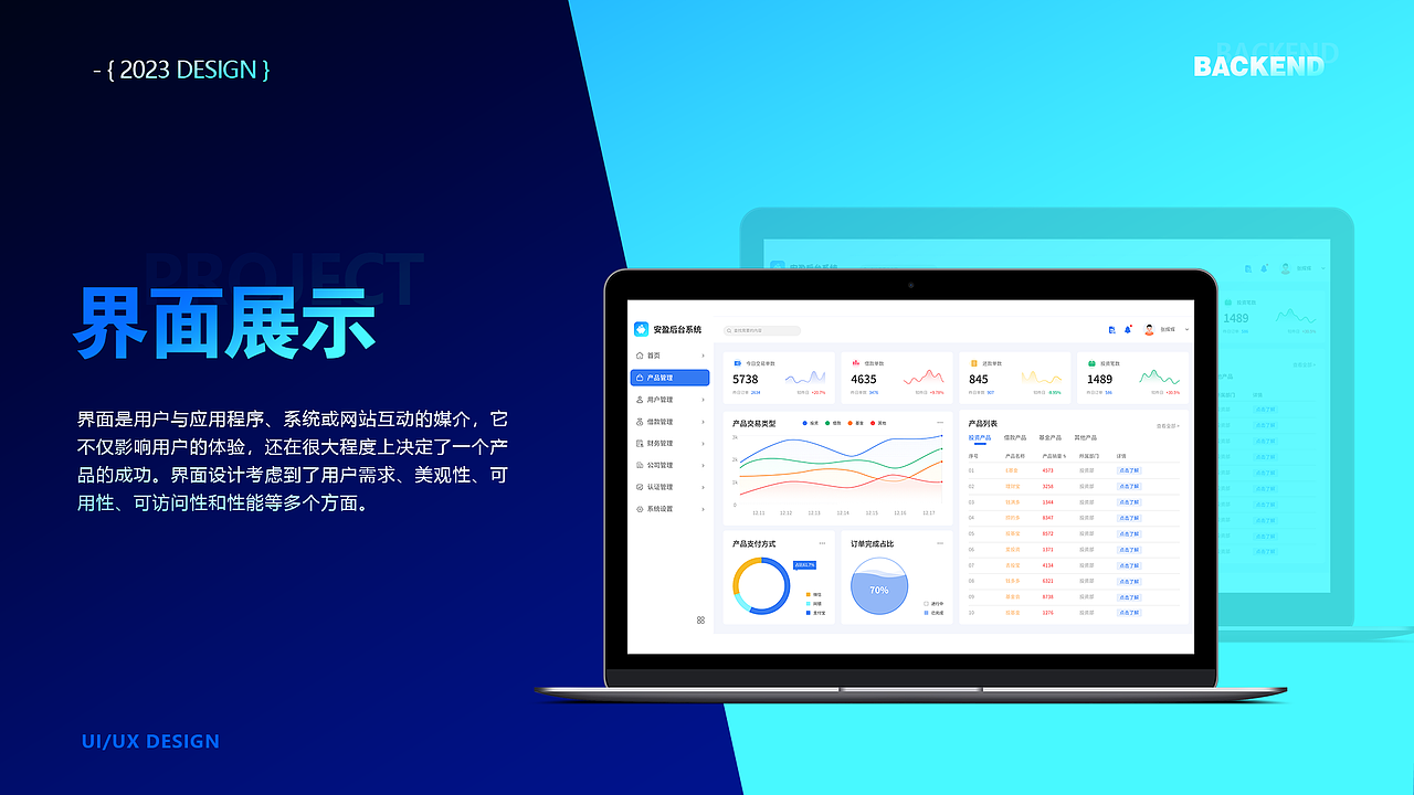 B端|安盈后台管理系统（图ZMzU0NzgzMTg0） - 软件界面 - 站酷设计师一炖炖原创素材 - 站酷ZCOOL