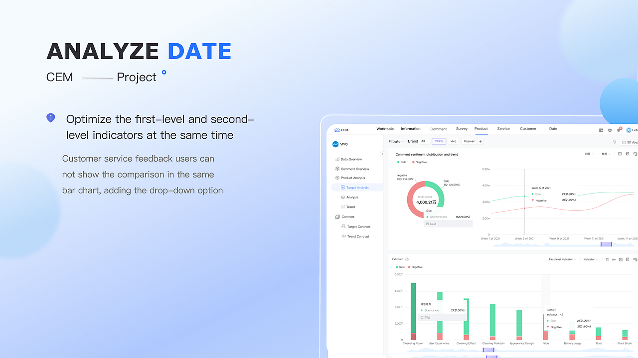 上半年项目作品整理合集