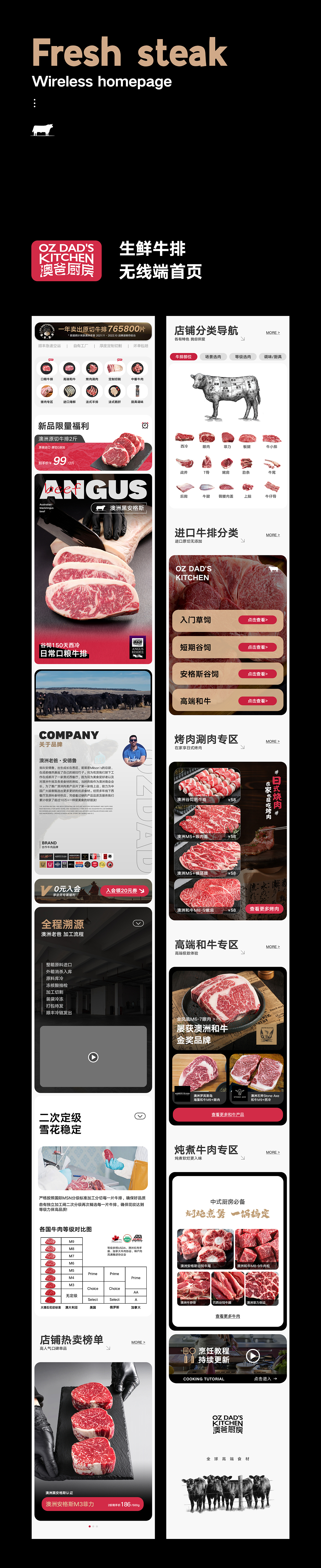 淘宝天猫无线端首页生鲜牛排主页（图ZMzQ5MDk1MTA0） - 电商 - 站酷设计师猫眼1原创素材 - 站酷ZCOOL