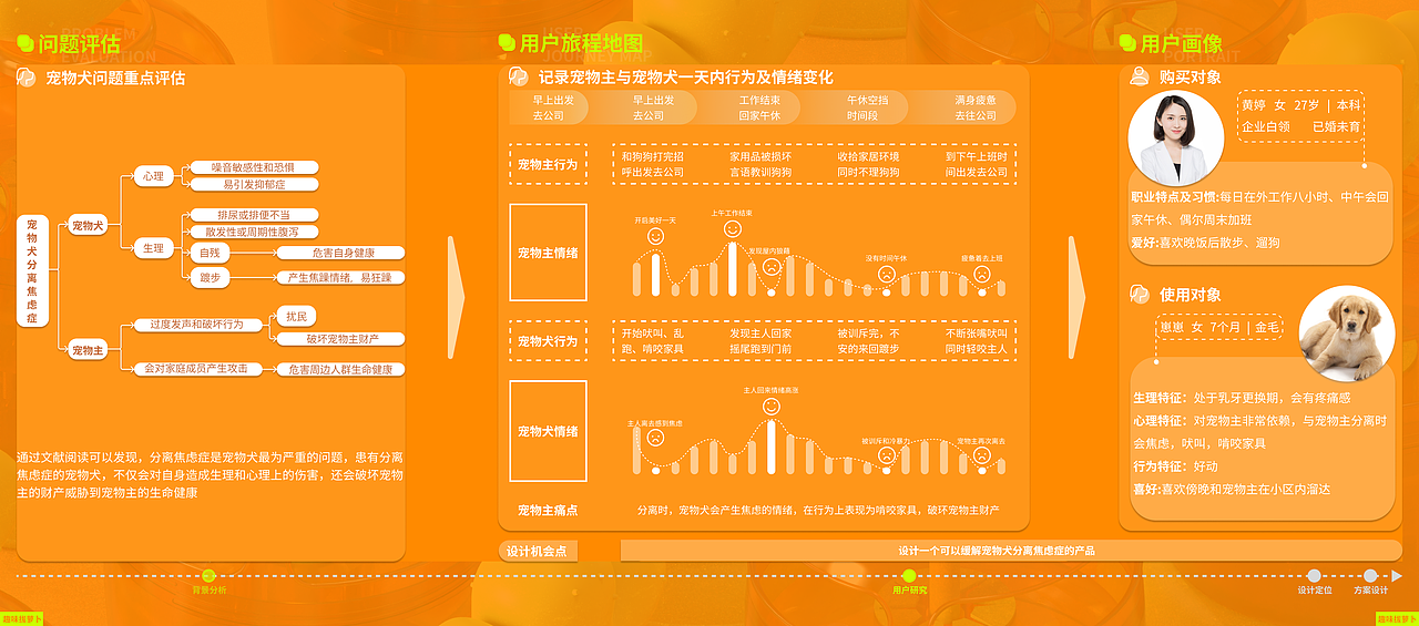 趣味拔萝卜（图ZMzM4MDAzMTgw） - 产品 - 站酷设计师水米渊原创素材 - 站酷ZCOOL