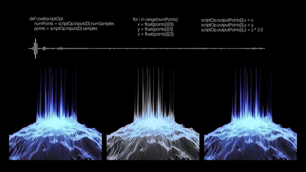 【数字媒体技术】个人动态作品集（图ZMzQzMTc1ODg4） - 短片 - 站酷设计师超越本越原创素材 - 站酷ZCOOL