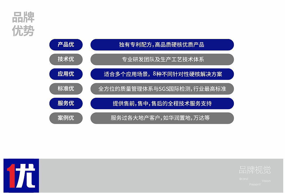 视维 × 优博士 | 品牌全案设计案例