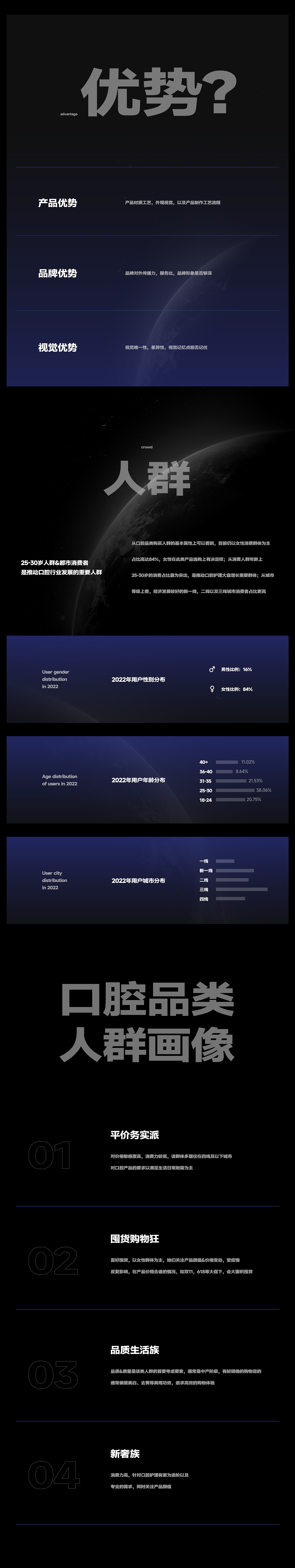 舒乐白冲牙器单品详情页全案策划设计（图ZMzI2NDM0OTQ0） - 电商 - 站酷设计师初心_Design原创素材 - 站酷ZCOOL