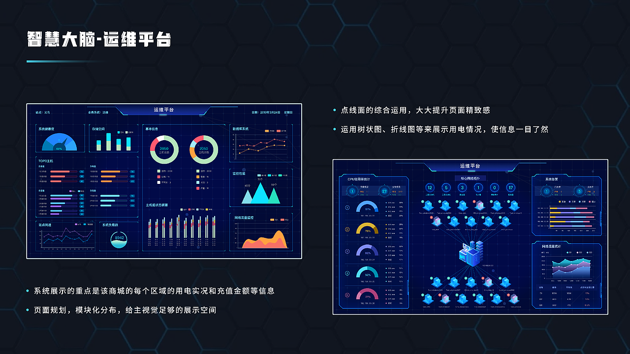 2018-2022年UI作品集