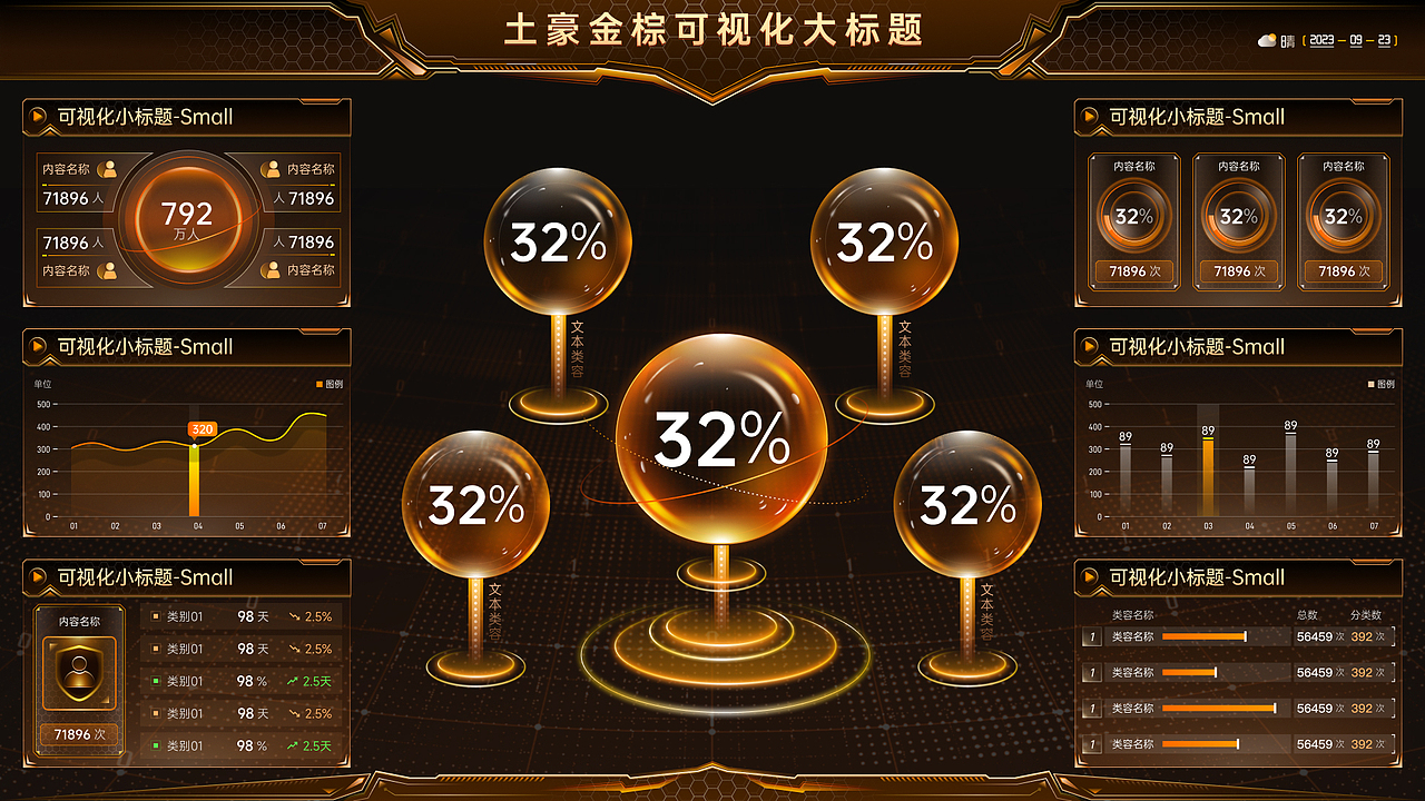 土豪金棕_Figma可视化模板组件（图ZMzUxODU3MTA4） - 其他UI - 站酷设计师也呀也原创素材 - 站酷ZCOOL