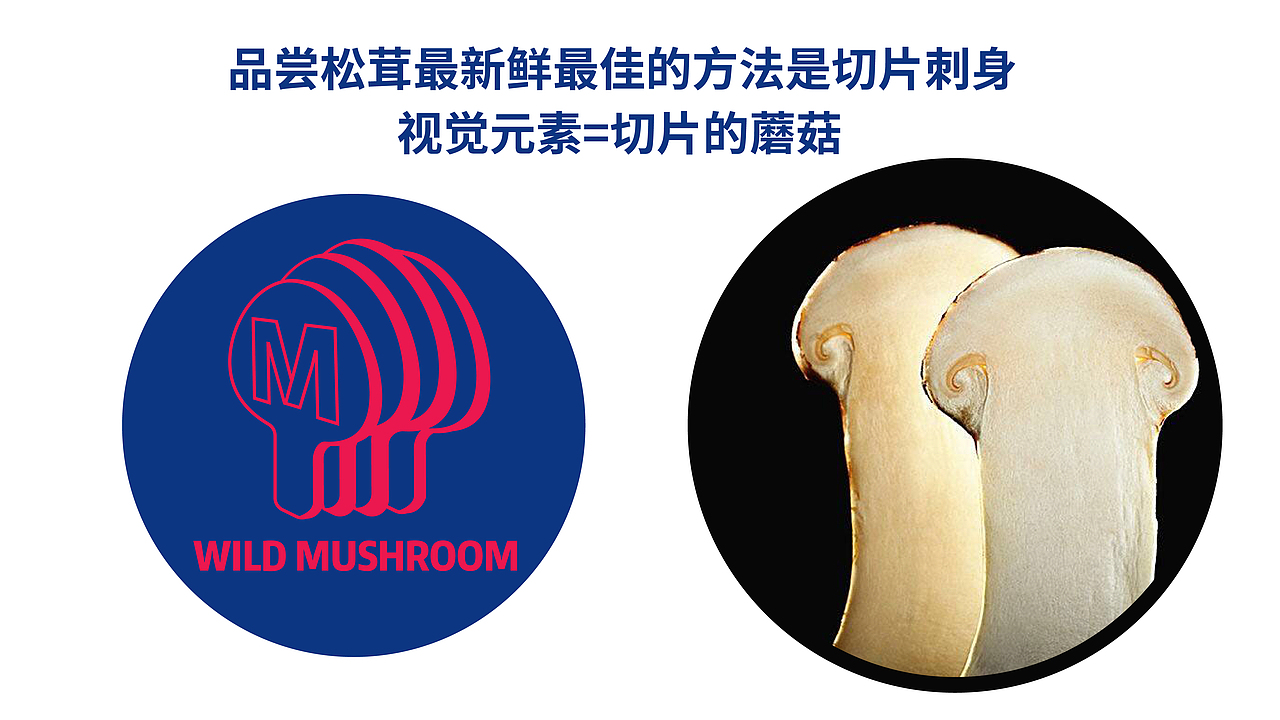 野蘑菇音乐节（图ZMzEyODM2NzQ0） - 品牌 - 站酷设计师椿娇啊原创素材 - 站酷ZCOOL