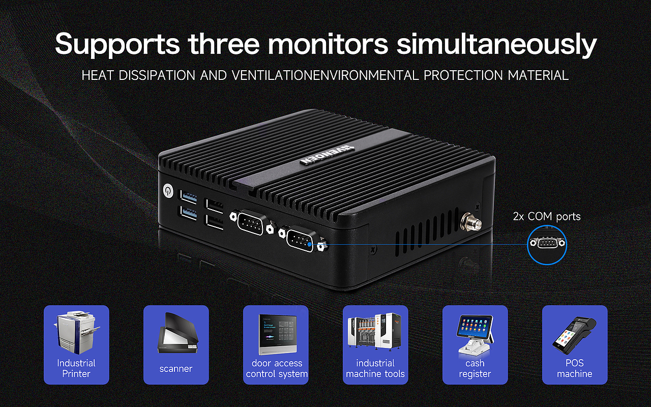 亚马逊A+电商详情迷你台式电脑主机主图3C工控机三显