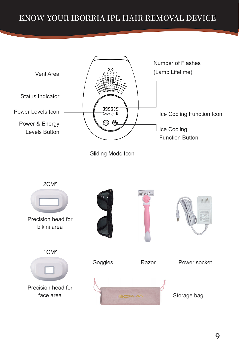 冰点脱毛仪-说明书（图ZMzI4ODU0OTA4） - 书籍/画册 - 站酷设计师王Doller原创素材 - 站酷ZCOOL