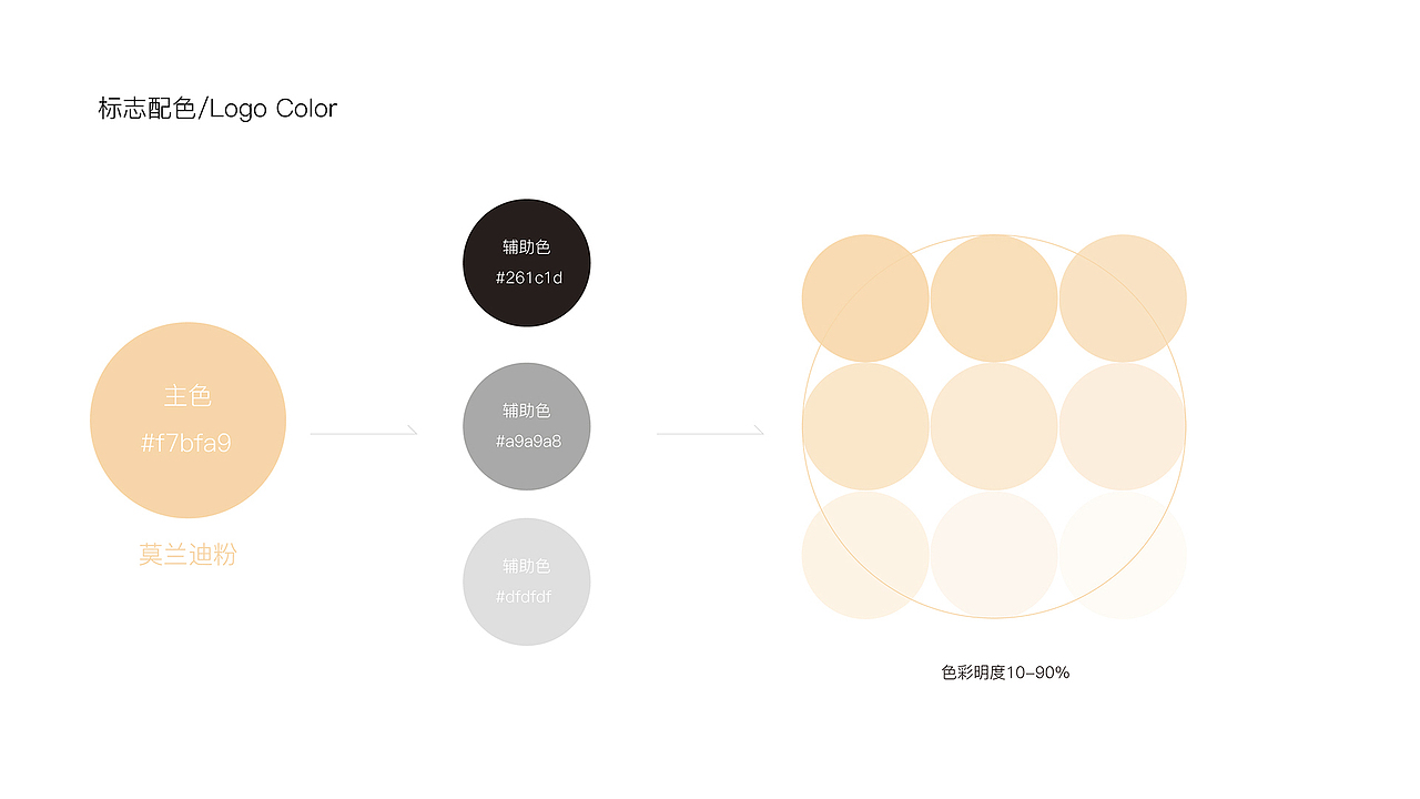 美容店全案（图ZMzU2NDc5Njky） - 品牌 - 站酷设计师设计wewe原创素材 - 站酷ZCOOL