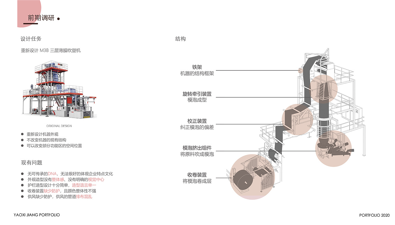 Hexagon-M3B三层薄膜吹塑机（图ZMzE5MDIwNzQw） - 工业用品/机械 - 站酷设计师希夭夭原创素材 - 站酷ZCOOL