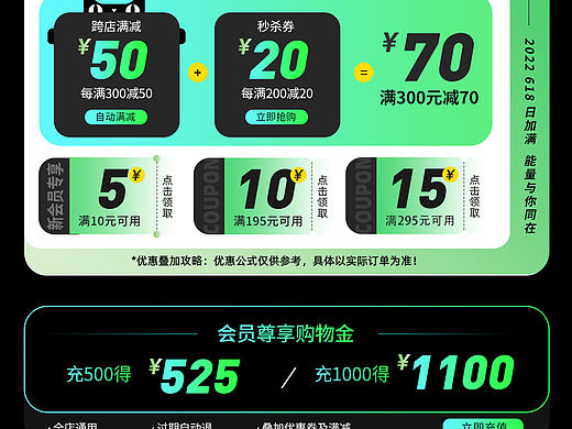 品牌电商视觉升级分享