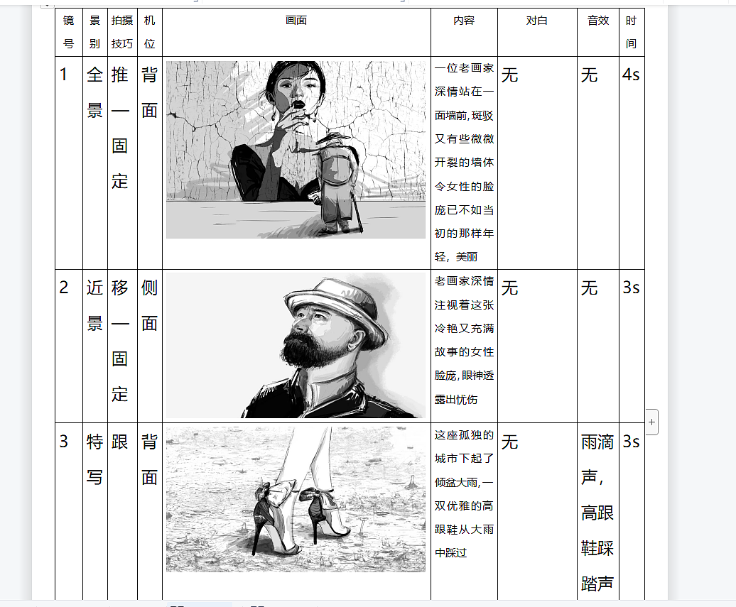 分镜、脚本设计（图ZMzU2NjQ3MDE2） - 设定/分镜 - 站酷设计师Z229470015原创素材 - 站酷ZCOOL