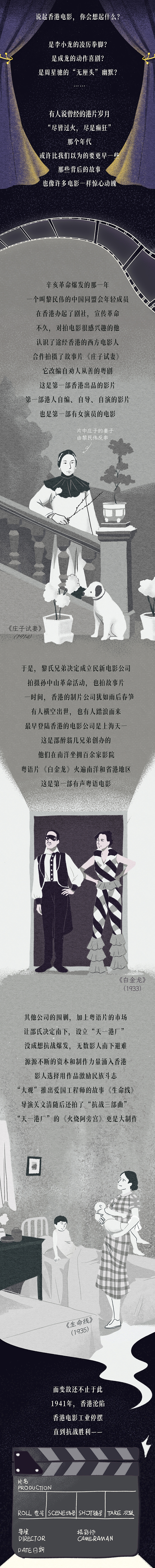 【条漫】巅峰时期的港片有多火（图ZMzQyODAzODk2） - 中/长篇漫画 - 站酷设计师牙签emanon原创素材 - 站酷ZCOOL