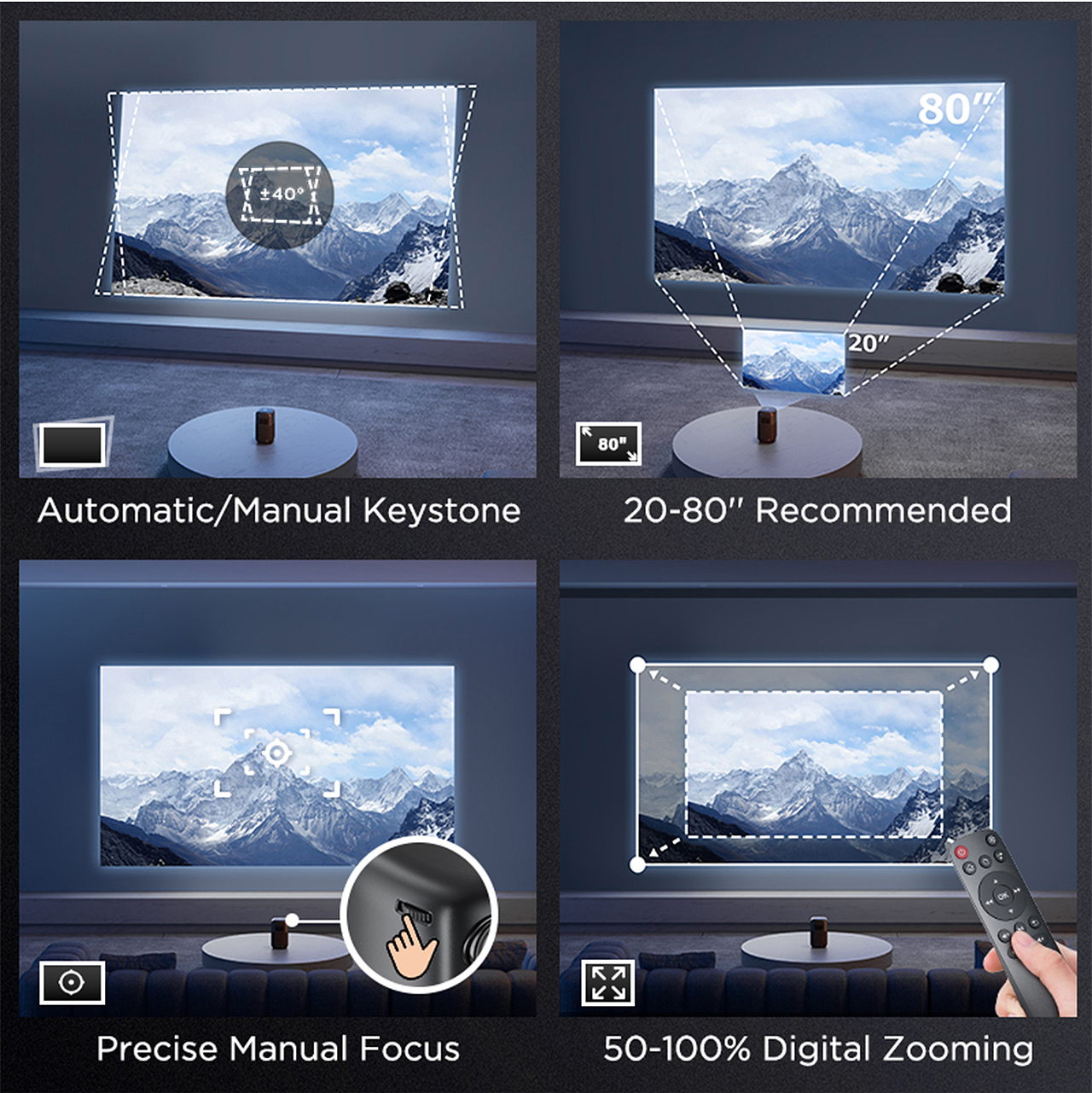 跨境电商亚马逊投影仪（图ZMzUxMTgxMjg0） - 电商 - 站酷设计师后海的地铁站原创素材 - 站酷ZCOOL
