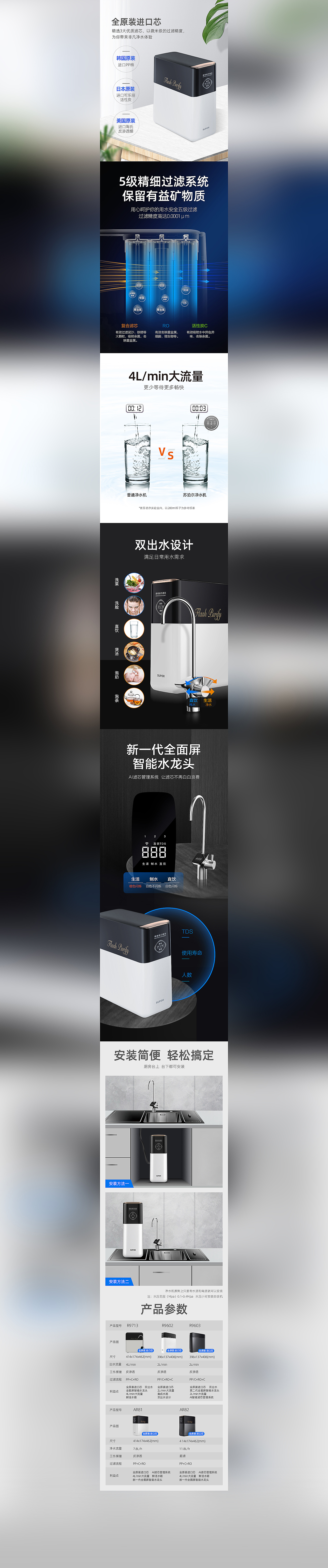 苏泊尔净水器、过滤器产品商详设计项目