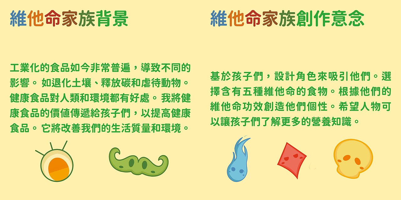 IP角色设计 - 维生素家族（图ZMzI4MTI1MTAw） - IP形象 - 站酷设计师Siu珊原创素材 - 站酷ZCOOL