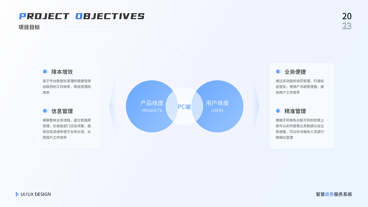UI设计作品集（图ZMzU1NzAwMjky） - 交互/UE - 站酷设计师南昌古天乐原创素材 - 站酷ZCOOL