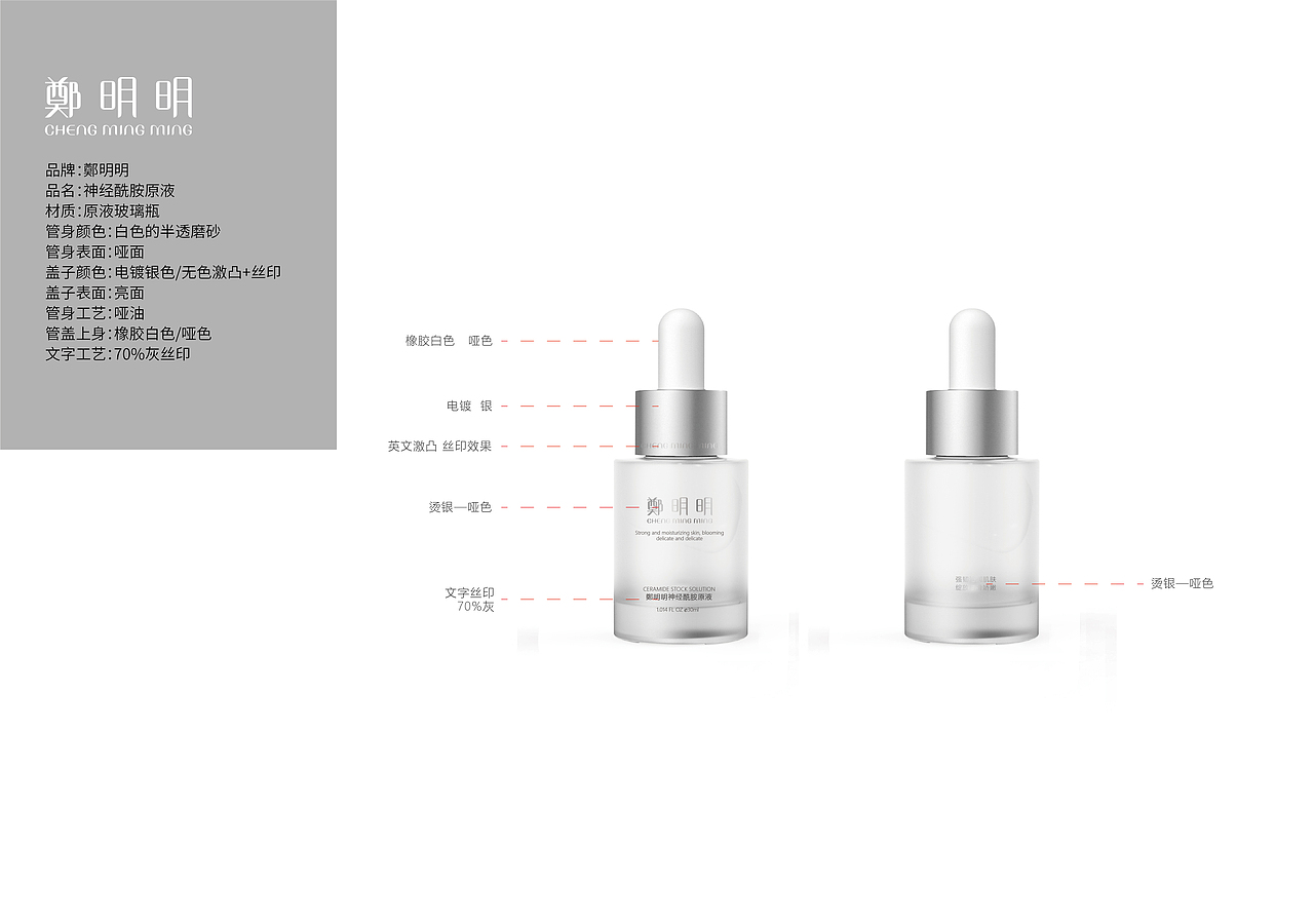 鄭明明品牌神经酰胺原液设计方案构建思路