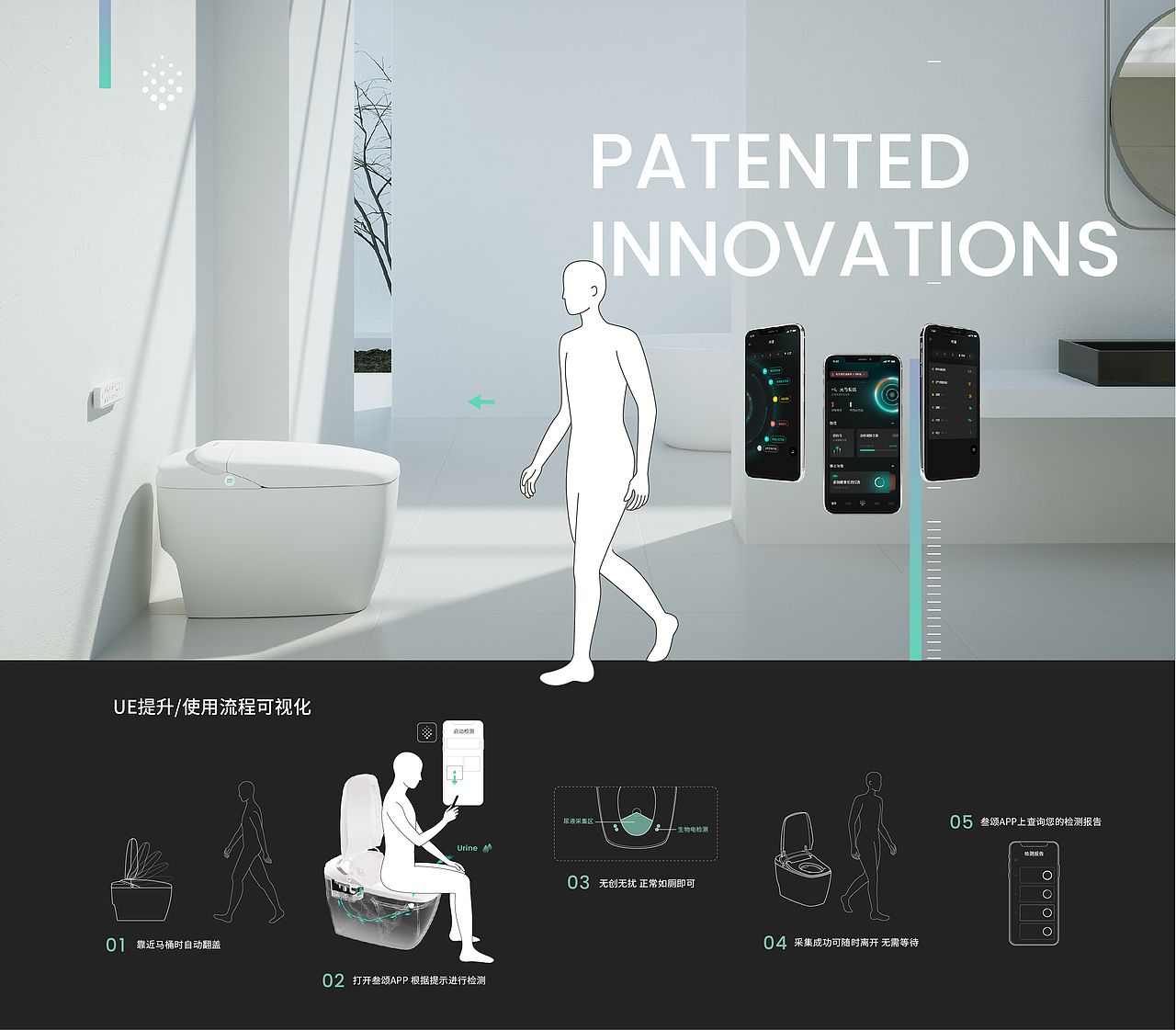 SYNSOL叁颂-健康智能家居品牌设计系统升级