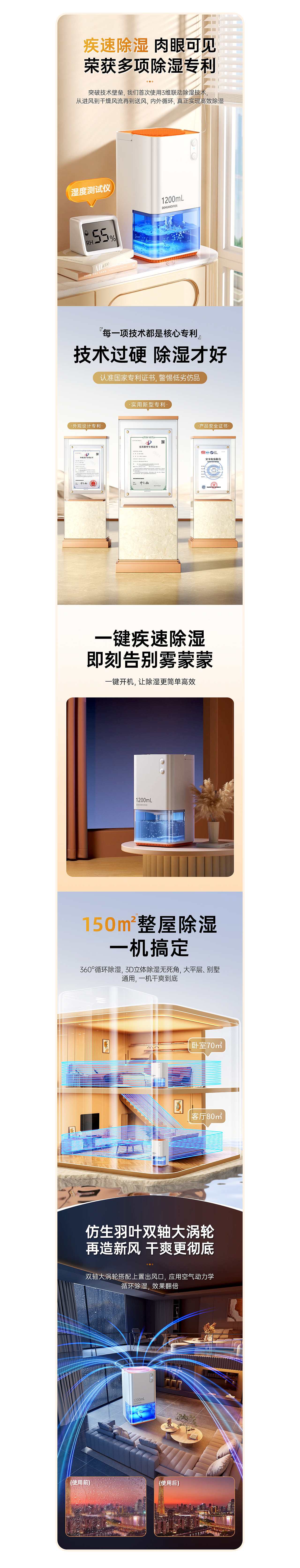 除湿机详情全案（图ZMzYxODE4MjIw） - 电商 - 站酷设计师黄思彰原创素材 - 站酷ZCOOL