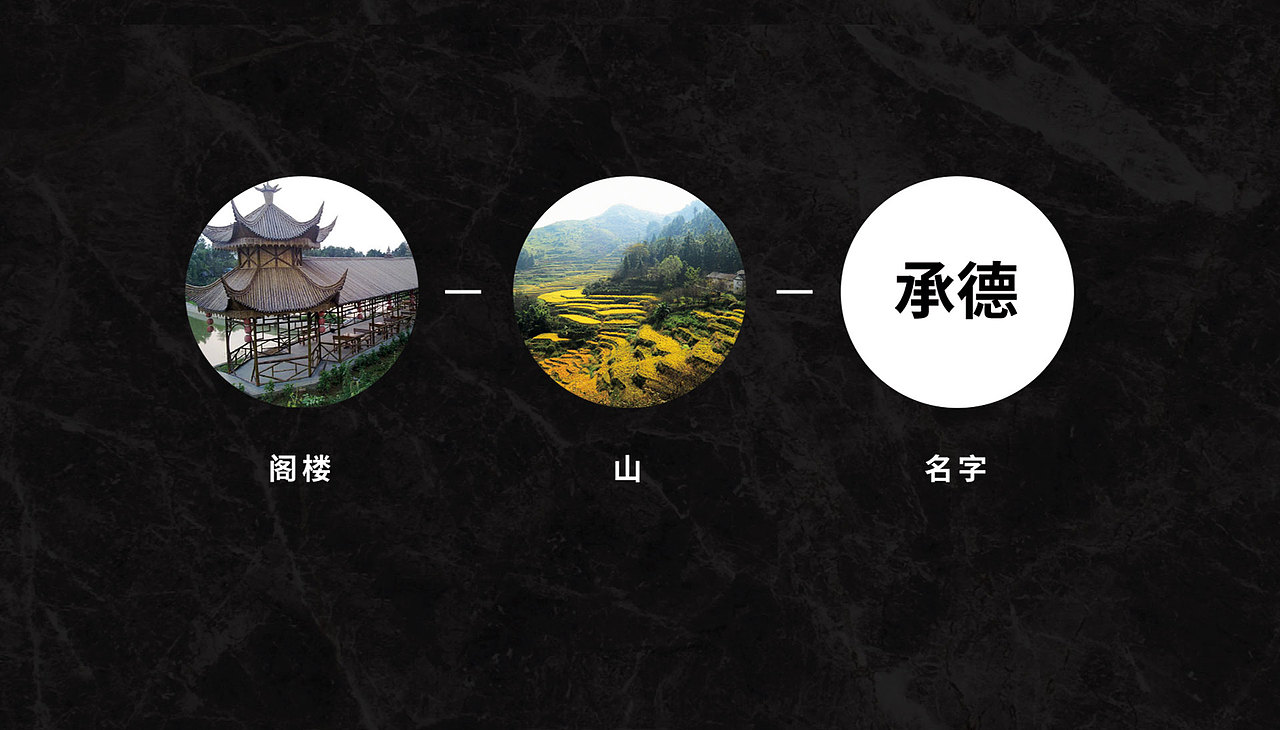UI作品集（图ZMjk3ODkwNDYw） - APP界面 - 站酷设计师YIChloe原创素材 - 站酷ZCOOL
