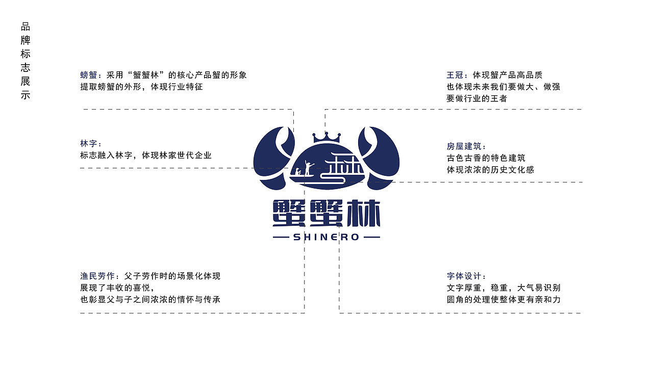 蟹蟹林 | 品牌设计/logo/螃蟹包装设计