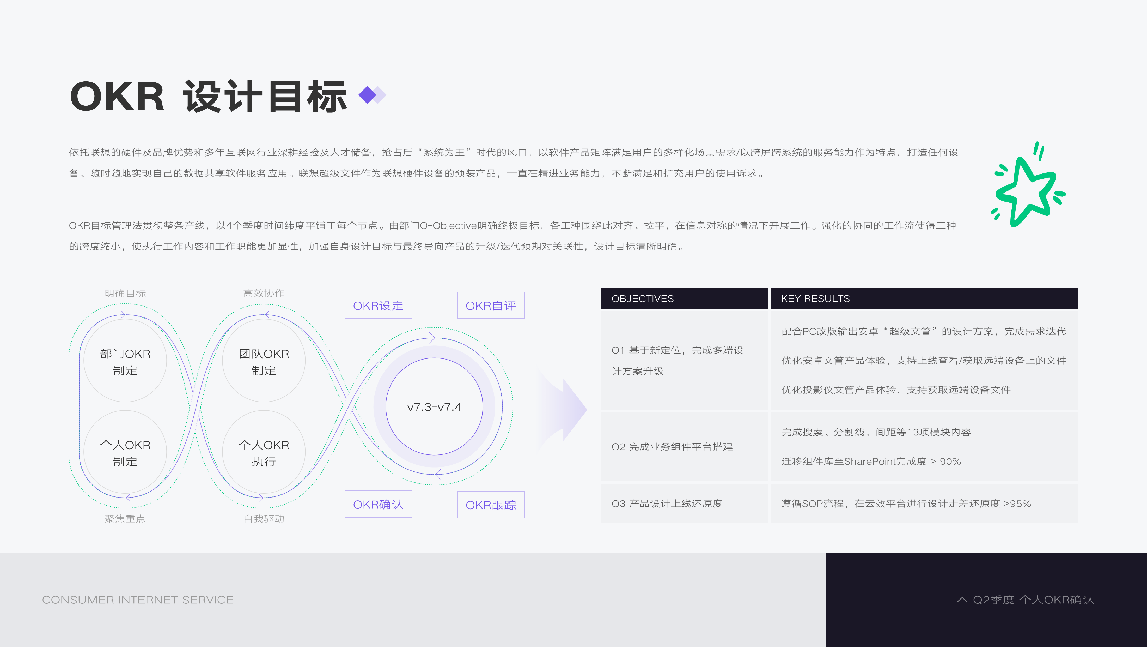 「2021-2022」UI作品集（图ZMzI5MTYwOTky） - APP界面 - 站酷设计师普糯米修斯原创素材 - 站酷ZCOOL