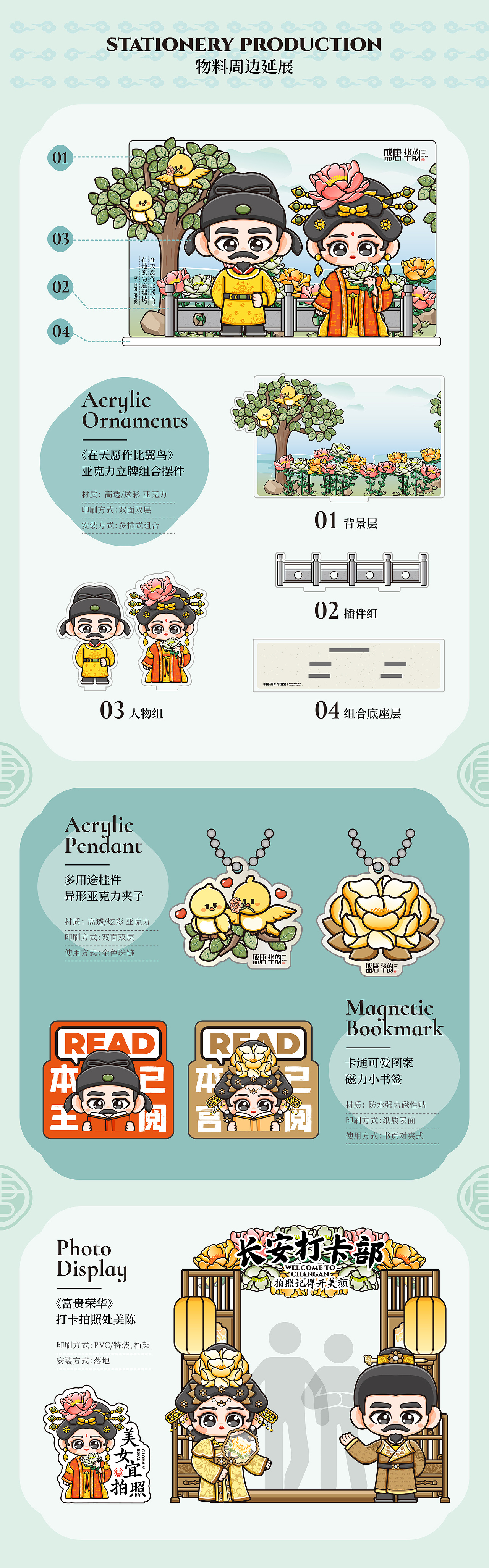 《盛唐华韵》唐文化IP形象文创方案（图ZMzYyOTM2NTU2） - IP形象 - 站酷设计师Vicky_惊鸿原创素材 - 站酷ZCOOL