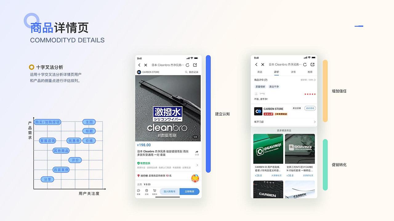 2022年求职作品集